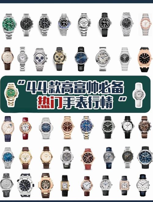 手表是炫富的手段还是品位的彰显？