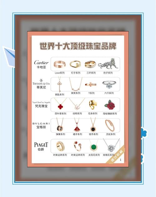 谁说珠宝界无好表？