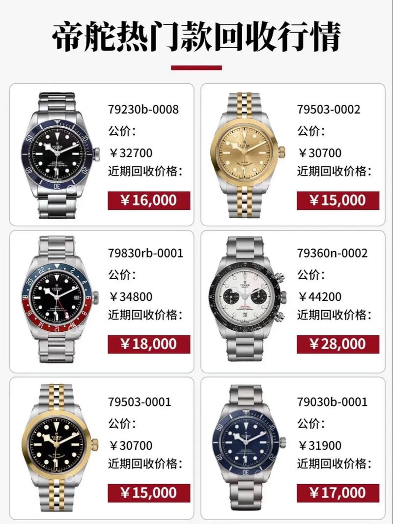 帝舵如何才能走出“劳力士小弟”称谓的阴影？