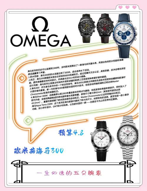 “五大戴表”理由