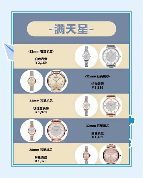 “我有的是故事！”四大计时码表机芯简介