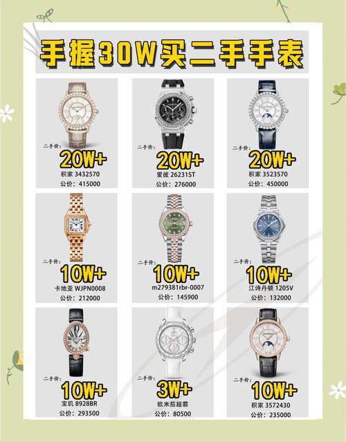 2018表友买表大全，最受欢迎的品牌是...