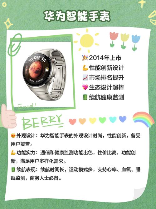 新年健康好礼 飞利浦健康智能手表开启健康新生活
