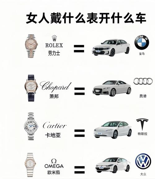 钟表砖家徐不工：买名表送豪车？你不知道的那些事
