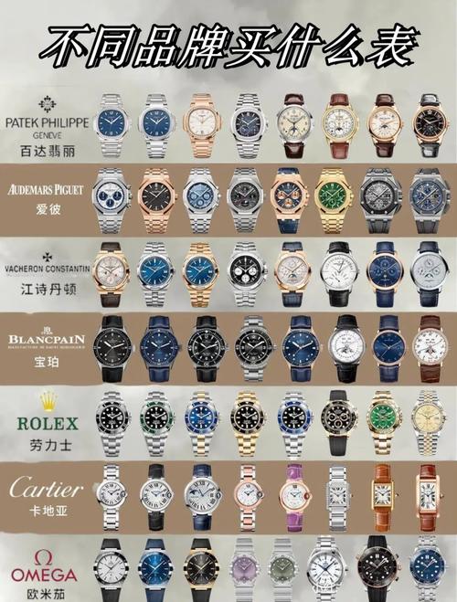 选名表就和买衣服一样，唯一不同的就是男人们以什么身份获得