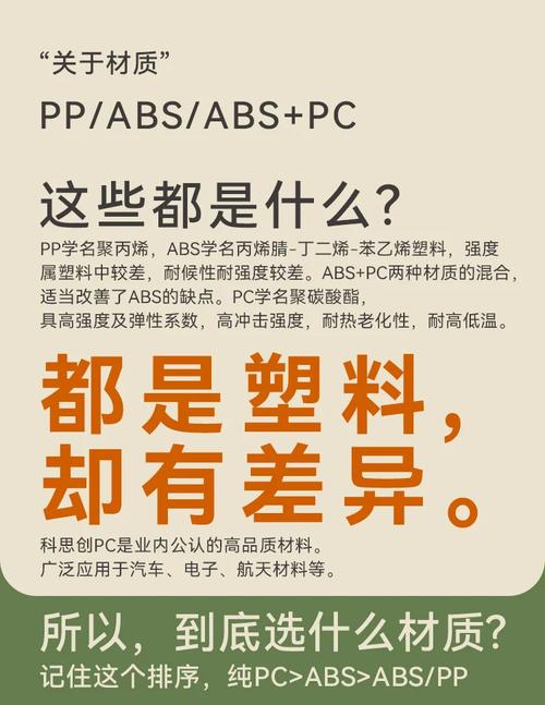abs箱子与abs pc有什么区别,pc和pc abs之别