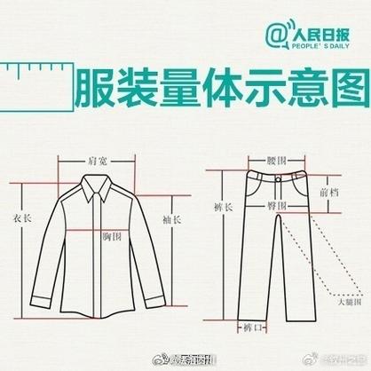 女装尺码到底为什么越来越小了?