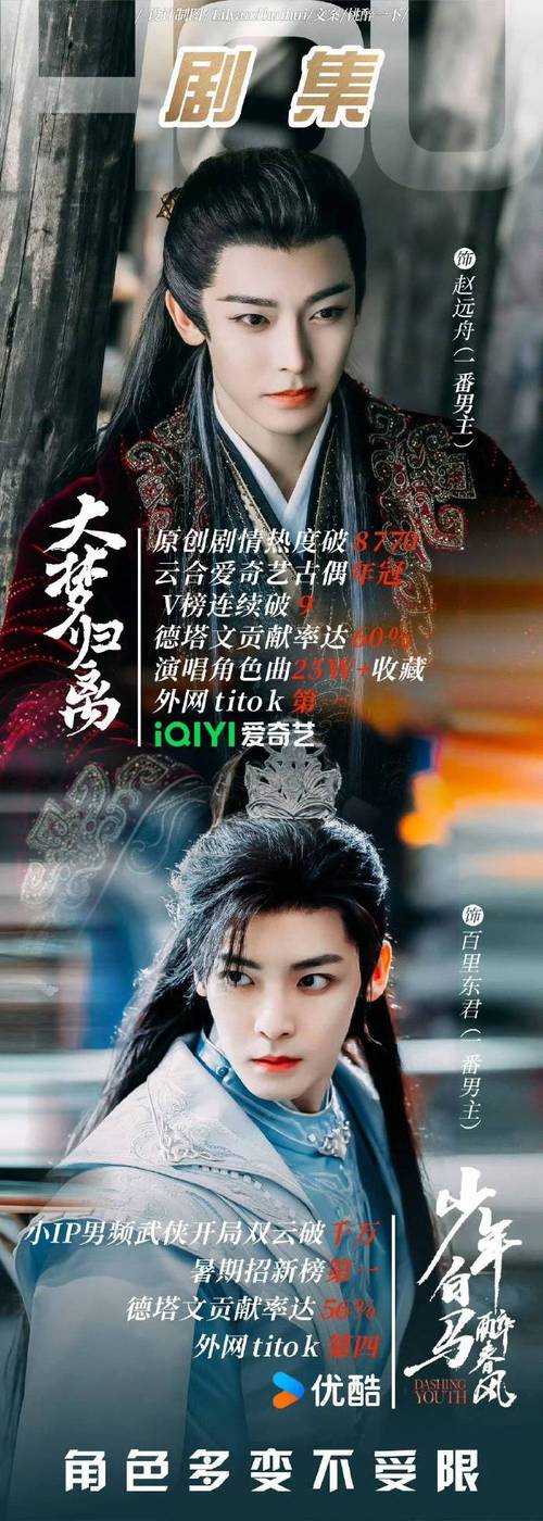 如果时光倒流侯明昊想多抱抱奶奶,你有想拥抱的人吗?