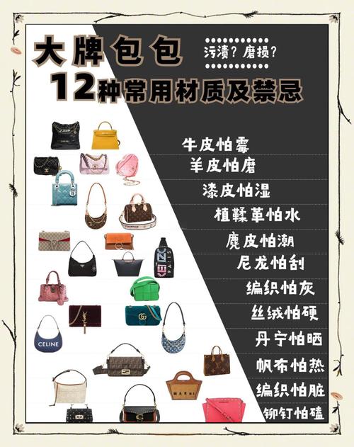 箱包皮具的保养,如何挑选合适的皮革箱包和护肤品？