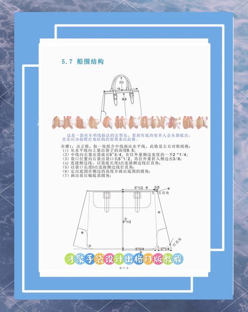 箱包定制流程,从零开始!这些东西不能缺少!