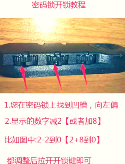 皮箱锁密码忘了怎么办,密码锁忘了怎么开?