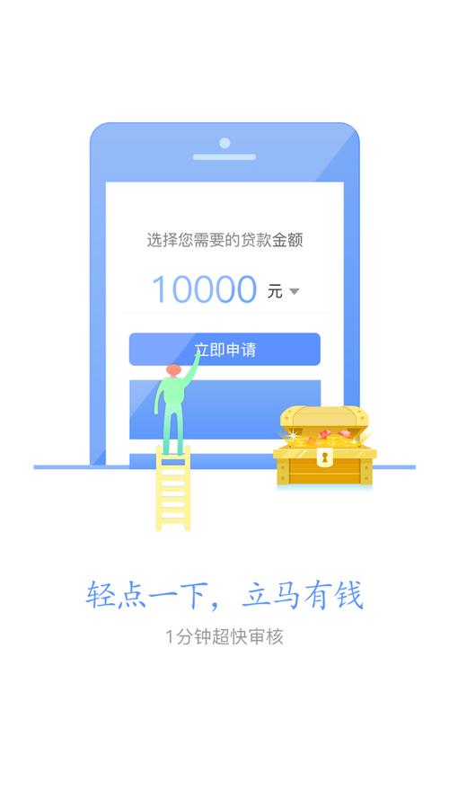 什么钱包可以贷款,网贷需要注意什么？