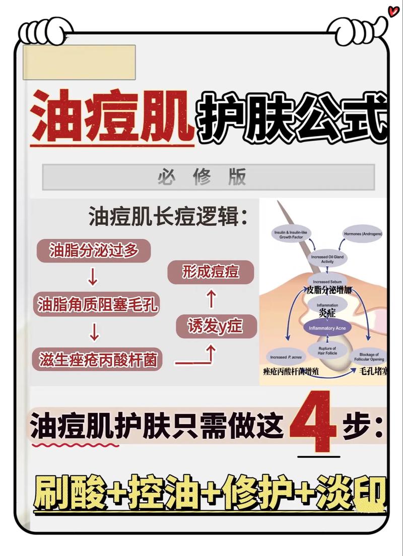 安抚油痘肌&干敏皮,肌肤也要断舍离!