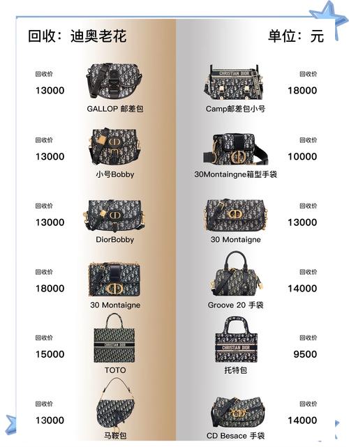 迪奥女包二手价格,二手奢侈品包回收价格有何优势?