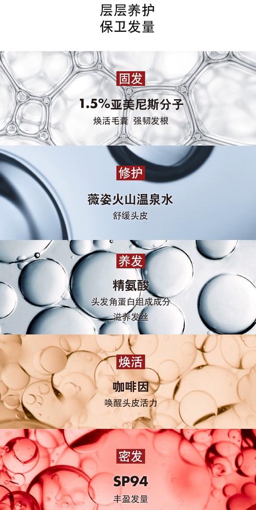 薇姿再添高光,DERCOS头皮护理系列首现中国市场