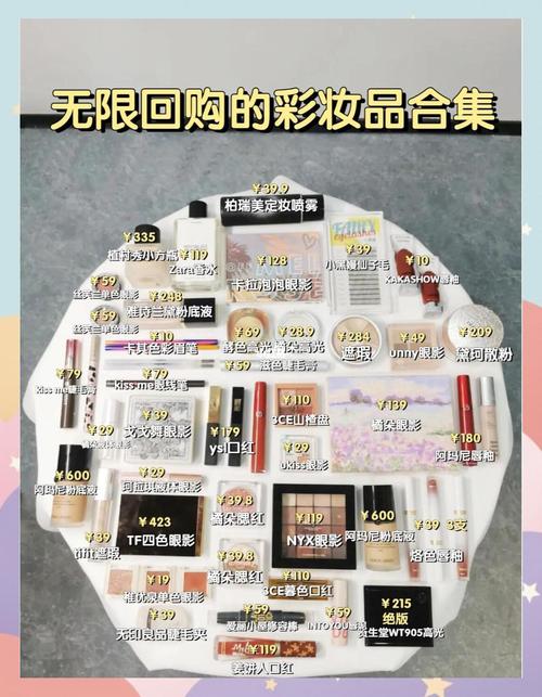 年度总结 ｜ 找不到好用的护肤品？她们的无限回购款给你答案！