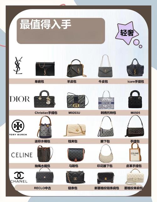 女士包都有哪些牌子,买什么？推荐你自己挑选!