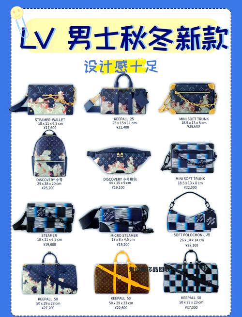 每周时报｜LV在大桥上办秀，Givenchy推出“不良少年”包包