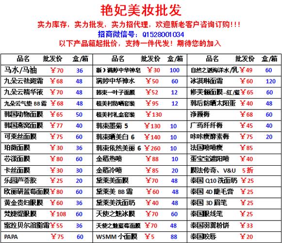 批发日化用品进货渠道,化妆品批发哪里有市场货源?