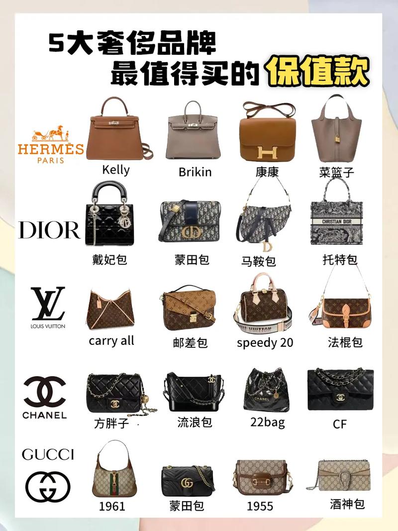 哪个品牌女包包好,女包知多少？问与答（20）