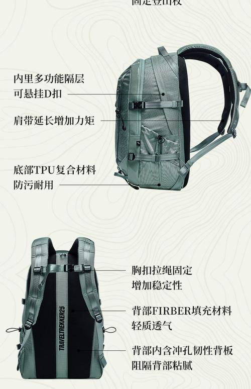 箱包功能介绍,本地首个可重装包裹运动鞋旅游包出炉