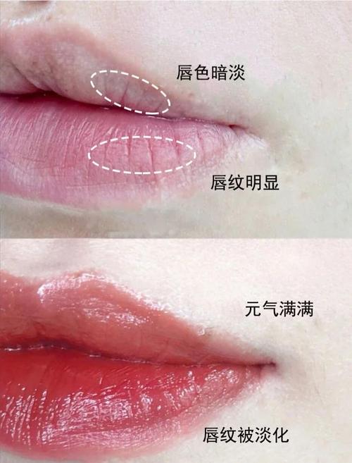 唇部护理很重要,女明星的秘诀在这里!