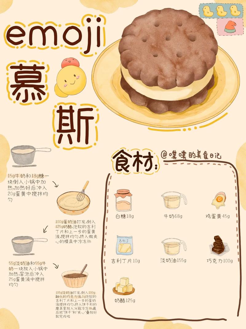 嘴巴“寂寞”了?就用这些美味食谱来慰藉一下你