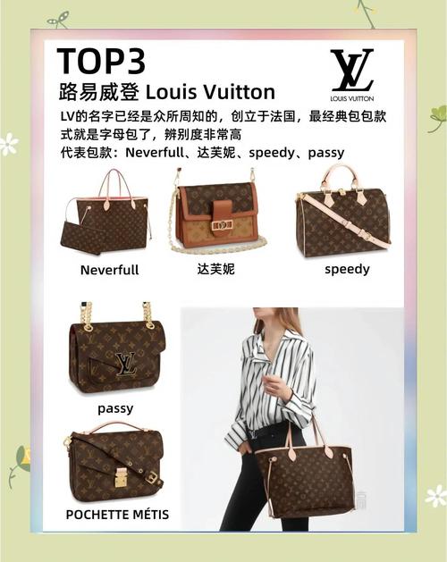 性价比女包品牌排行榜前十名图片,包包知多少?问与答(19)