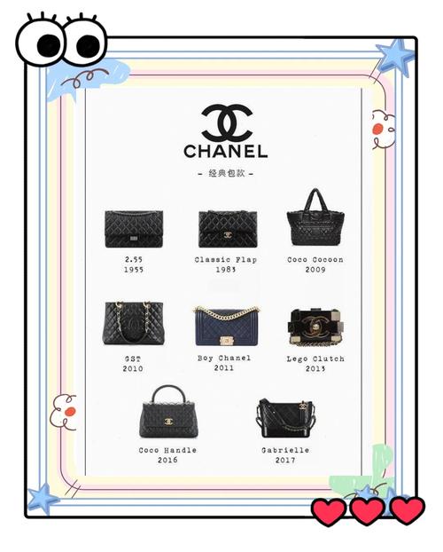 名牌包包设计图片,包包搭配什么你知道答案?