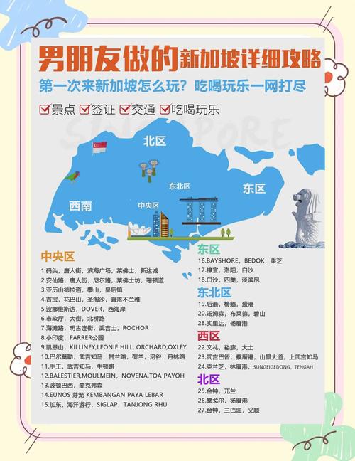 拉杆箱实用还是旅行袋实用,新加坡旅游攻略!