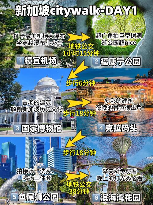 拉杆箱实用还是旅行袋实用,新加坡旅游攻略!