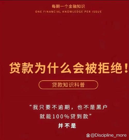 壹诺普惠：用钱不求人，贷款超市来帮你