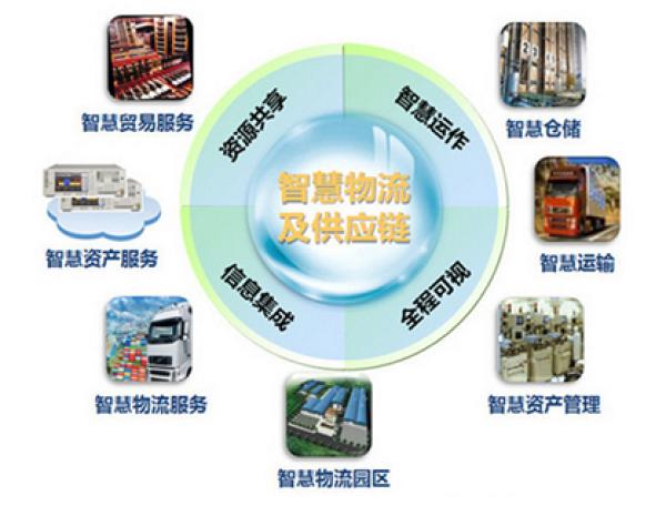 飞洛供应链官网上线：供应链金融产品线也将迎来全面升级