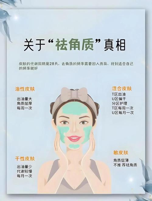 冬季护肤步骤对了吗？补充水分营养原来是靠去角质