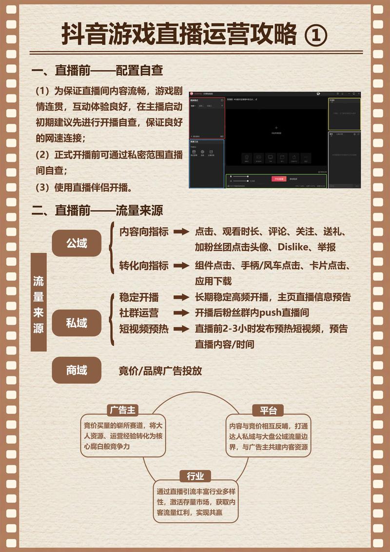 巨量互动：浅谈抖音运营的关键点